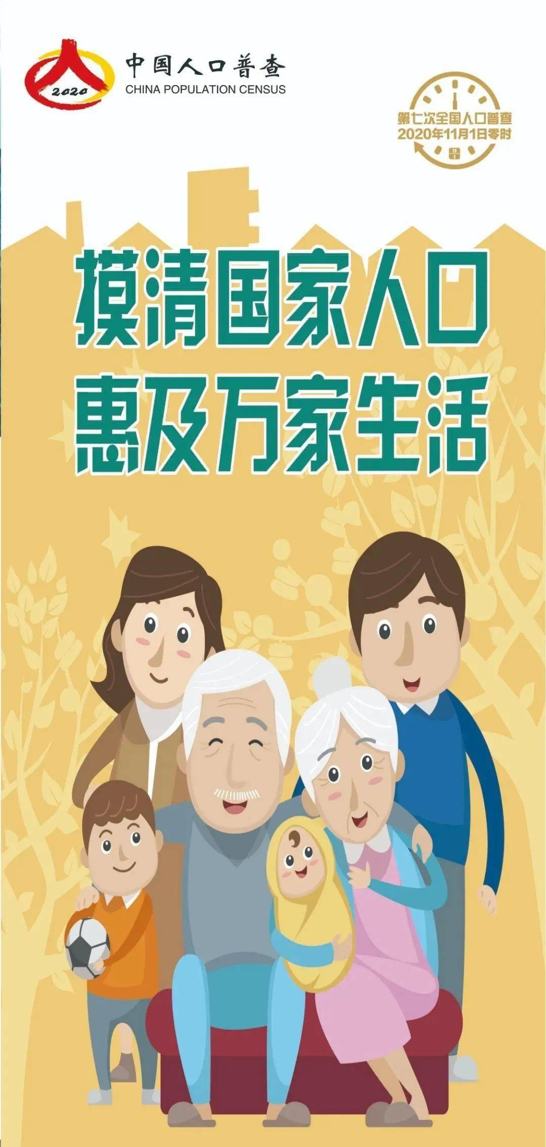 最大的人口普查来了_人口普查(3)