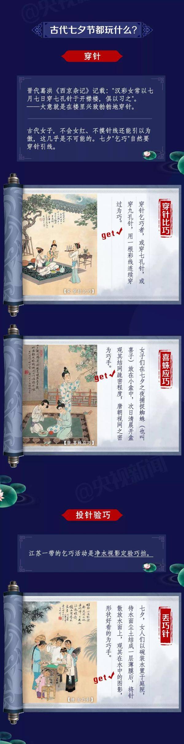人们|七夕的正确打开方式，你真的了解吗？