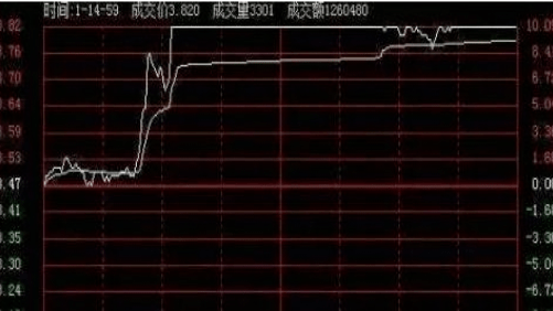 铜城市人口多少钱_人口与城市思维导图(2)