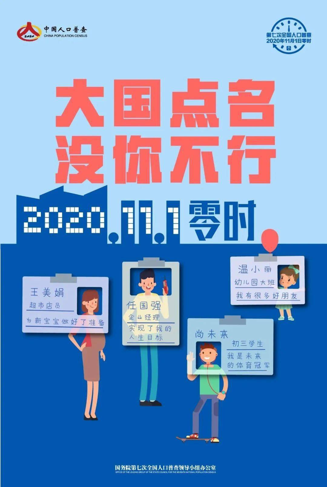 2020年11月1日全国人口普查宣传语(2)