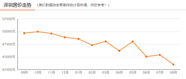 青海西宁人口_2017年西宁市各区县常住人口排行榜 市区总量最大 城西区城镇化