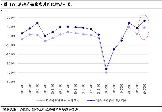 2020年世界GDP同比增长率_今年一季度世界主要经济体GDP同比增长率(3)