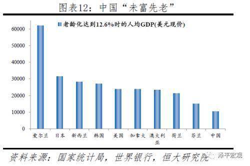 任泽平称应全面放开鼓励生育让更多的人想生敢生