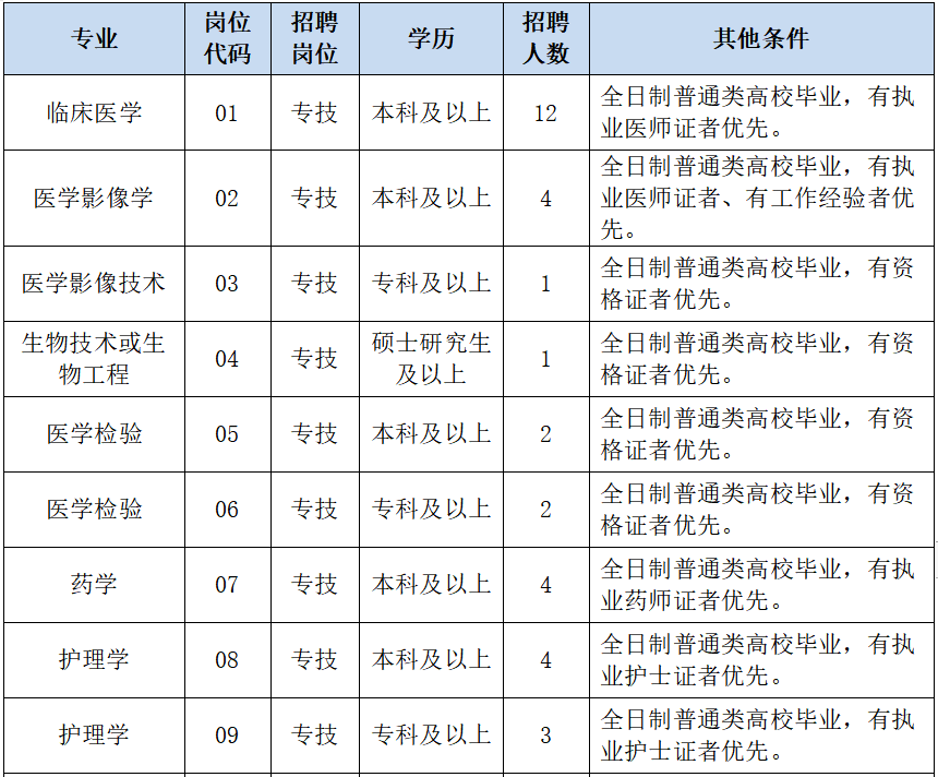 廊坊人口净流入城市排名2020_廊坊城市图片(3)