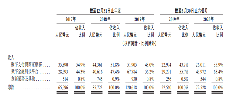 蚂蚁简谱_蚂蚁搬豆简谱(3)