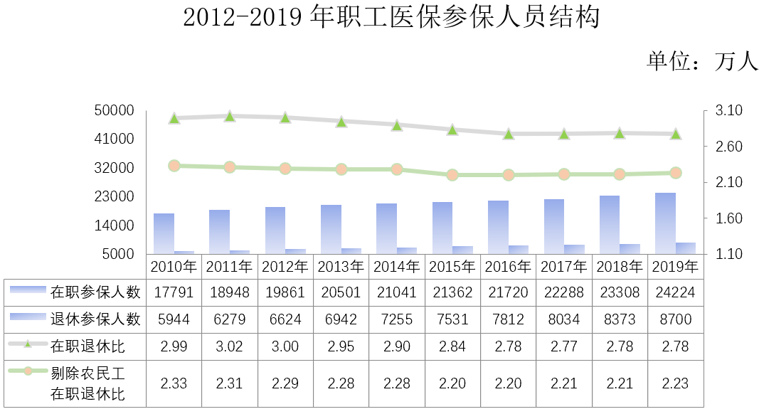 企业转移支付计入gdp_微信支付图片(3)