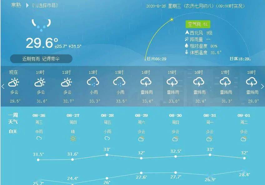 什么时候解除台风预警 c480e0062e1f426aaf5faee32c27b06f.jpeg