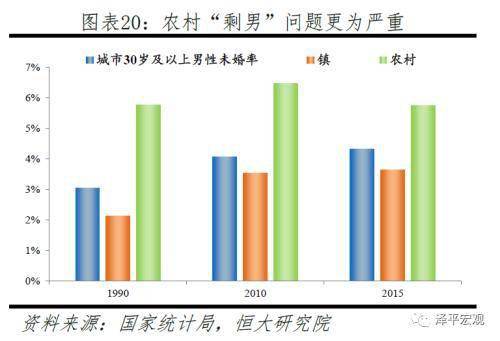 任泽平称应全面放开鼓励生育让更多的人想生敢生