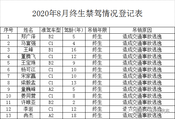 社旗人口_社旗县的GDP是多少 面积多大 人口是多少 附 南阳市各县市区