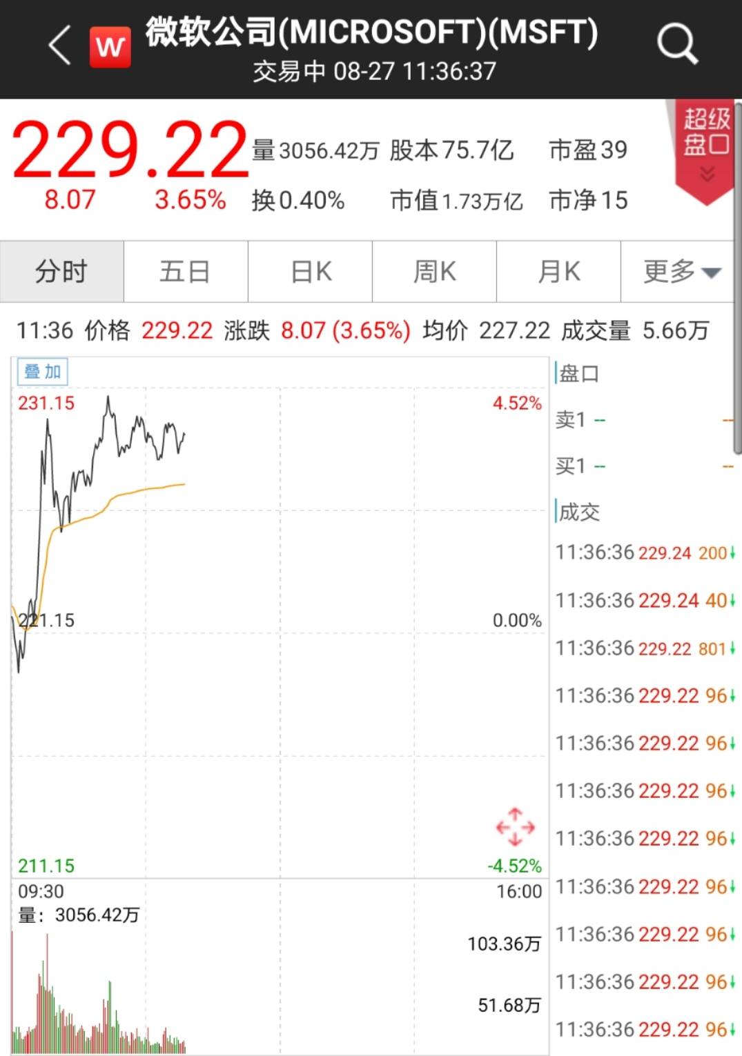 TikTok|外媒：沃尔玛证实将与微软联手收购TikTok