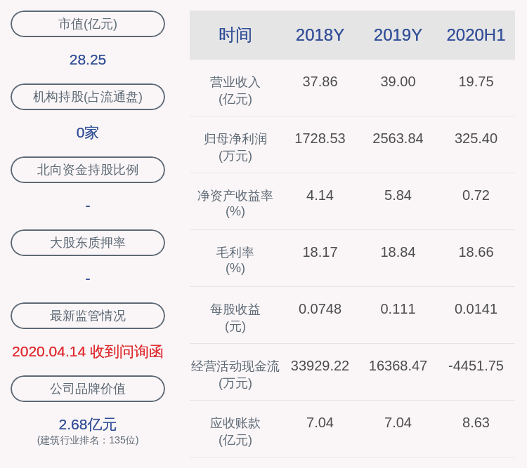 武钢集团|瑞泰科技：拟购买武汉钢铁集团耐火材料公司100%股权