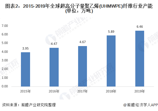2020年 gdp 占世界_中国gdp变化图