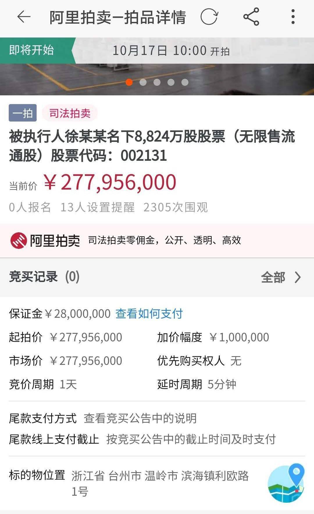 司法|所持8824万股利欧股份股票将被司法拍卖 33岁富豪的20亿身家去哪儿了？