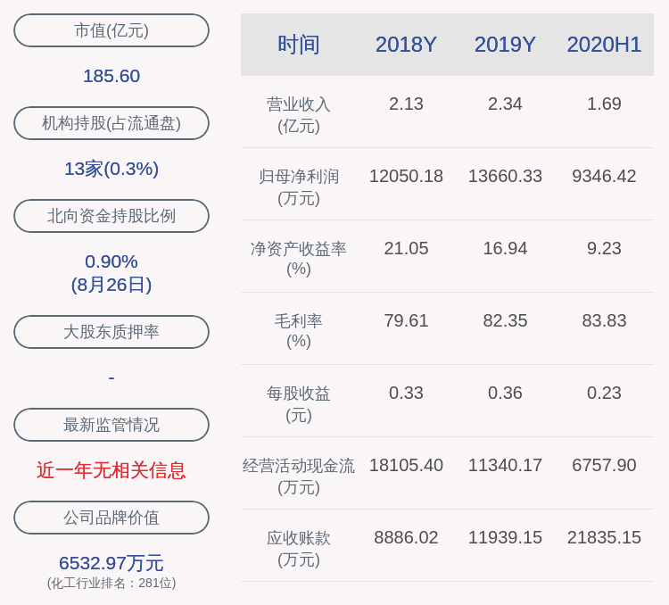 蒙泰|好消息！中简科技：2020年半年度净利润约9346万元，同比增加77.53%