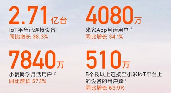 王翔|年轻人的第一支股票解套了！