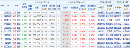 管理|广电系“国家队”要来了——道达早评