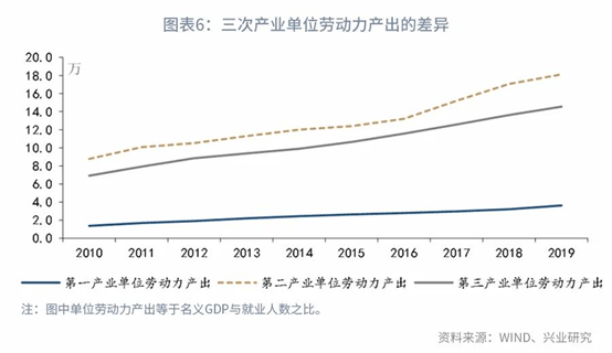 人口增长有利有弊_人口增长