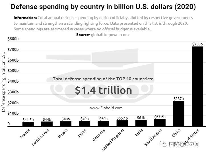 人口最少的国家排名_世界特大城市人口排名,世界上人口最少的国家排名