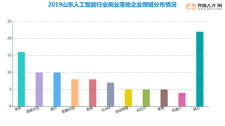 安徽gdp能破三亿吗_安徽上半年GDP1.1万亿(3)