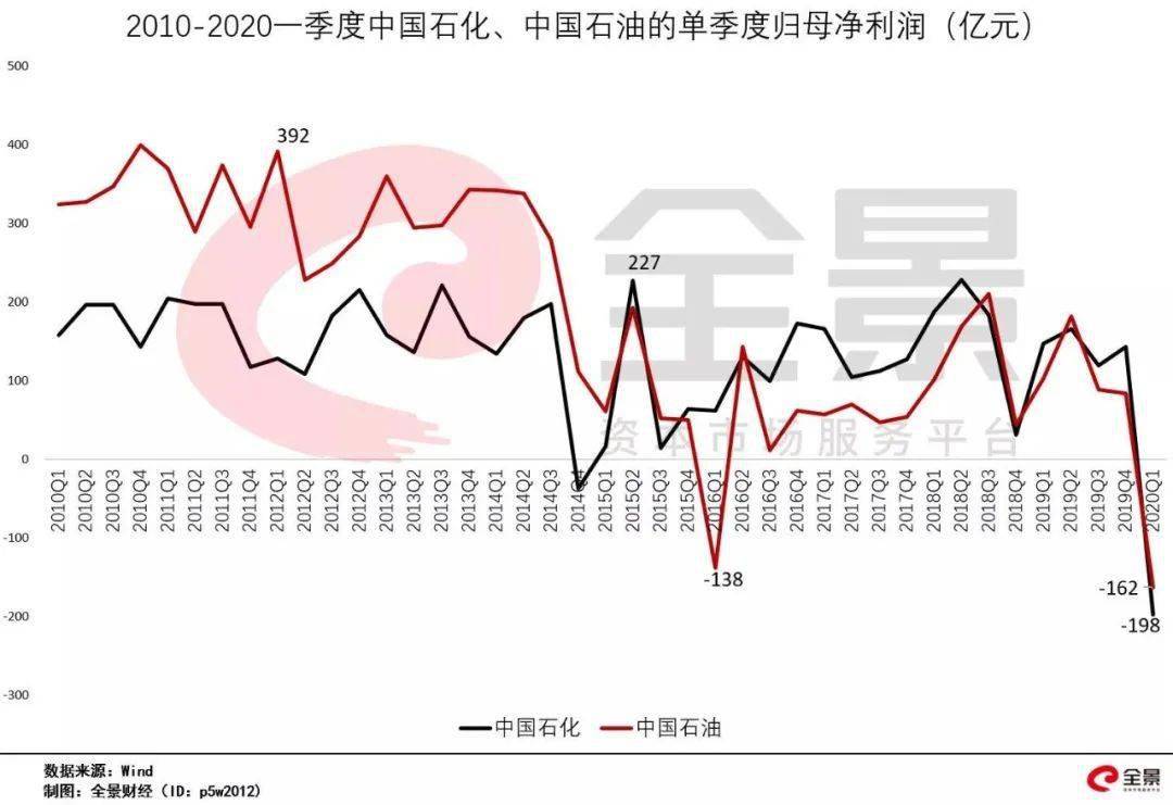 2020年我国第一季度g_我国2020年航天图片(3)