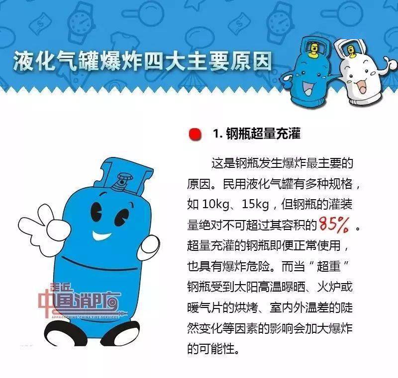 煤气罐着火怎么办视频