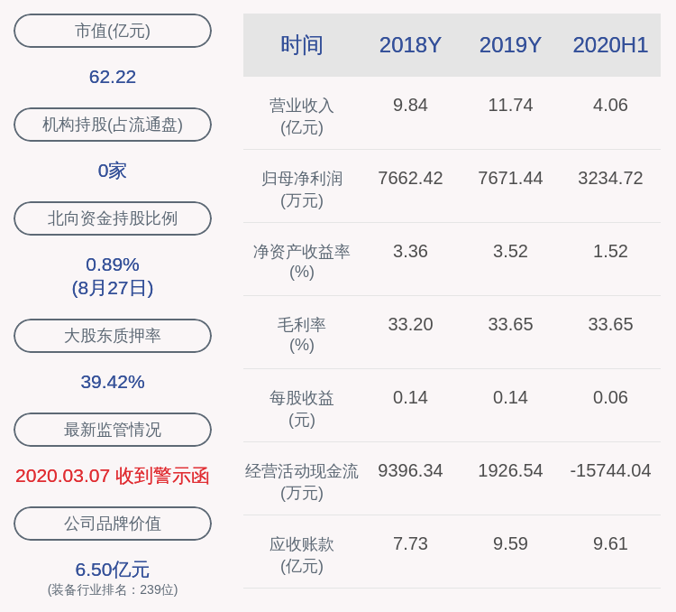 计划|中恒电气：公司实际控制人及其一致行动人减持计划到期，累计减持约1072万股