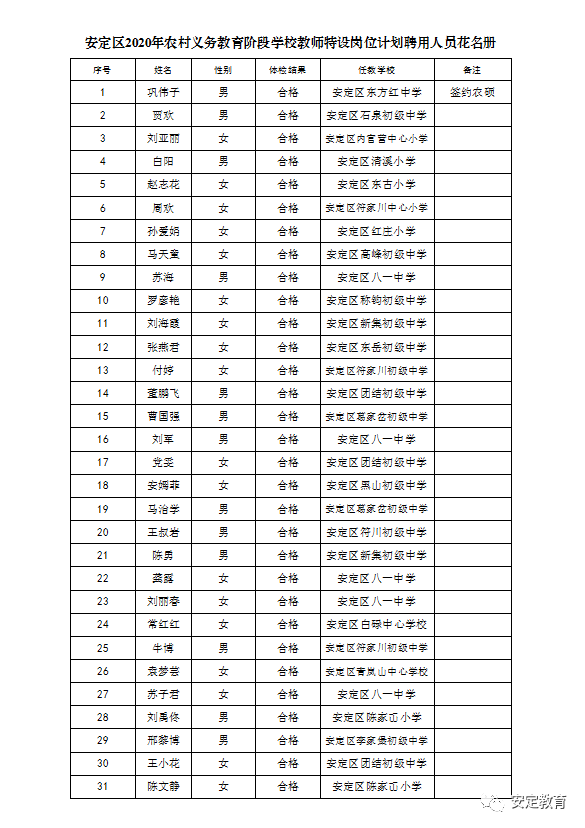 2020定西市安定区GDp_定西市安定区地图(3)