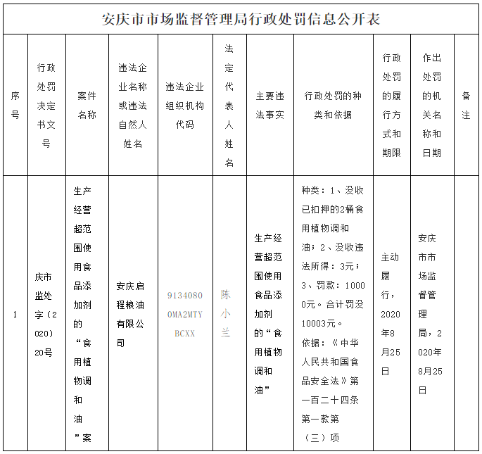 没收违法所得计入gdp吗(3)