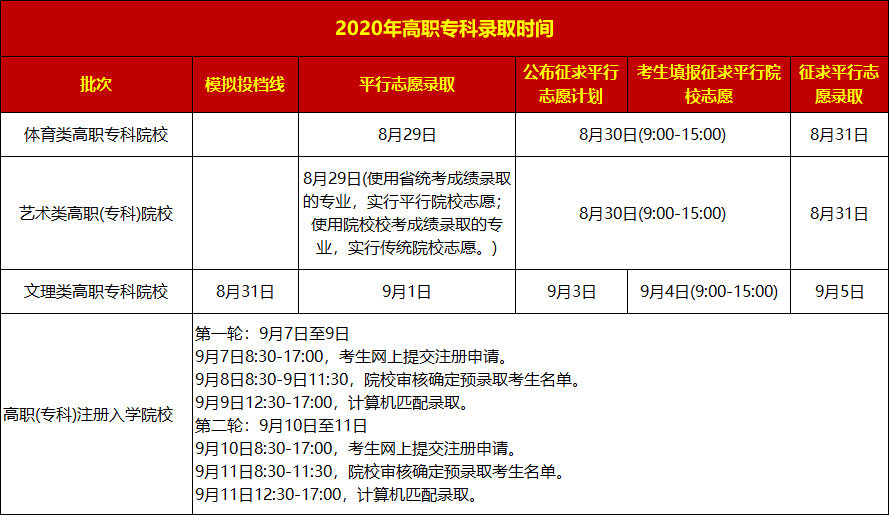 7d4e08efc0be4dd1b7681fdc3e7e9377.png