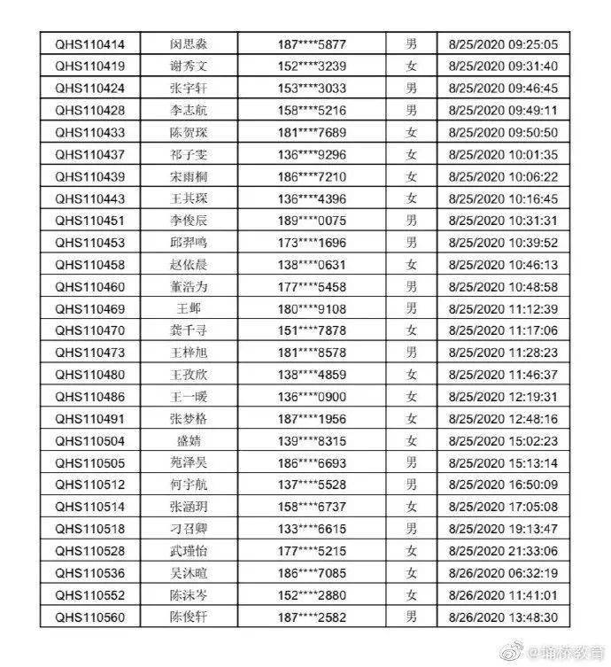 2020年宿州市埇桥区gdp_2020年宿州市埇桥区招聘小学教师400人公告