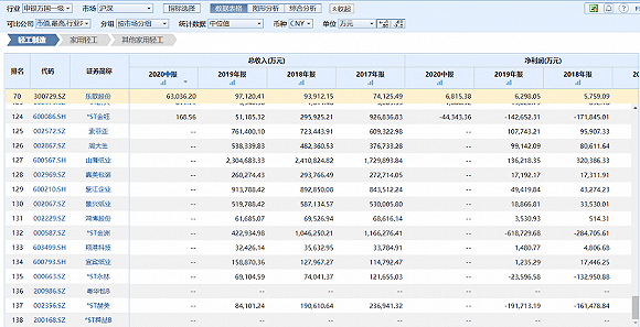 股份|乐歌股份董事长怒怼平安资管，公司股价5月以来涨了3.3倍