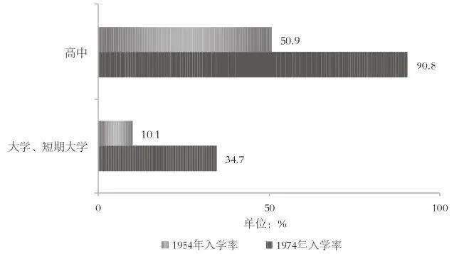 安倍|任期最长的首相黯然谢幕 日本能否追回“失去的三十年”