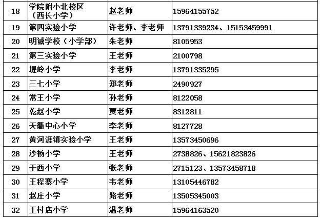 德城区|德城区2020年一年级新生录取结果公布 查询时间：8月30日12时至9月1日24时