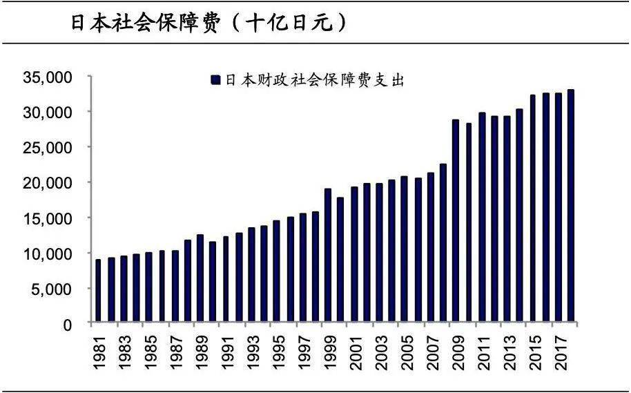 安倍|任期最长的首相黯然谢幕 日本能否追回“失去的三十年”
