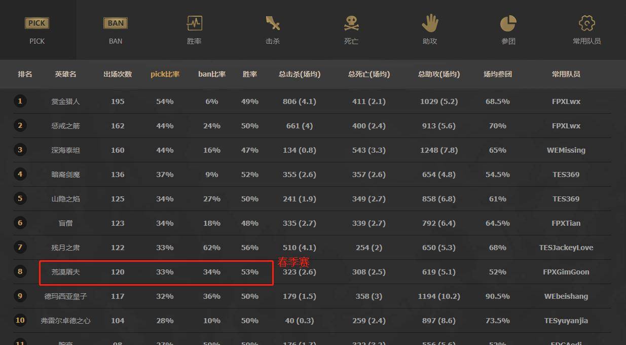 拳头排名_拳头简笔画(2)