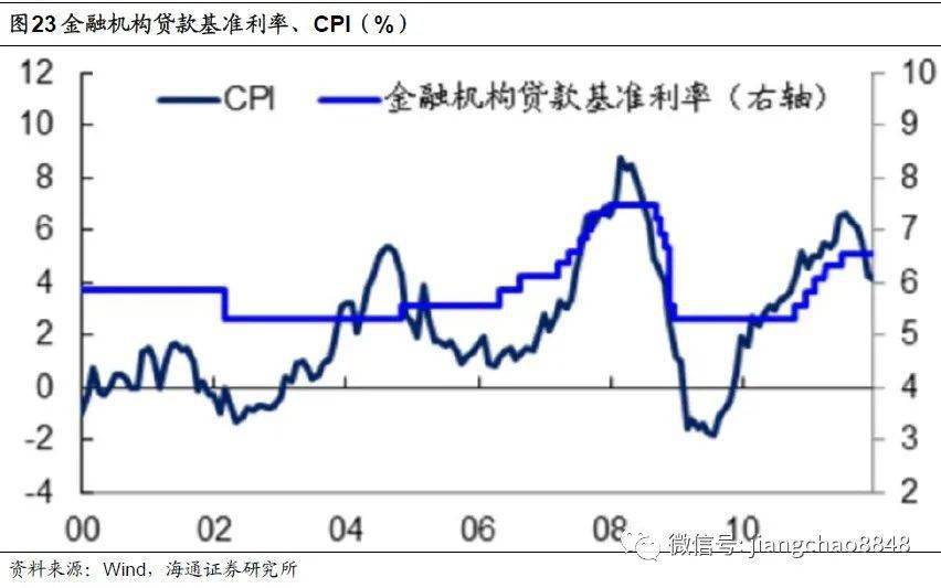 中国gdp的基准年_南充发布重磅经济数据 2018年经济总量继成都 绵阳之后突破(2)