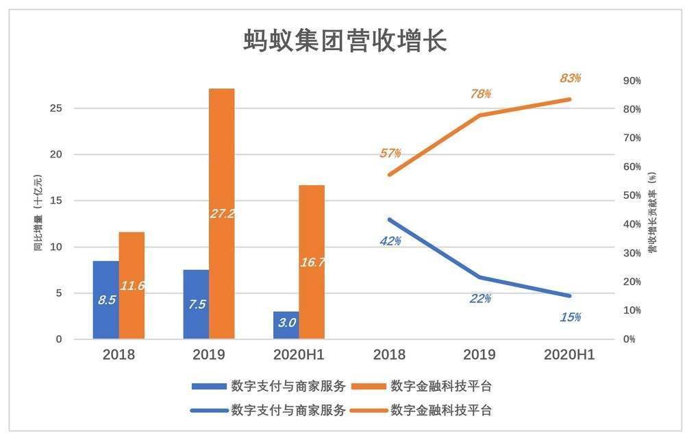 影子经济合法化能增长gdp吗_什么是影子经济 影子经济的兴起和发展 下