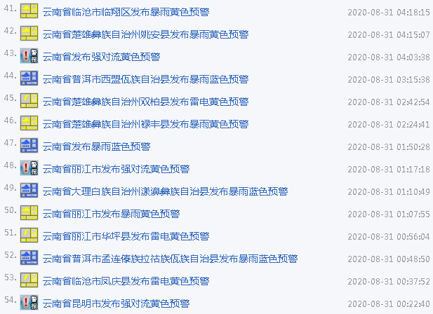 版纳人口_云南16州市人眼中的云南地图和其他地图 组图