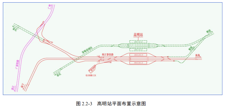 高明站选址披露珠江肇高铁江门至佛山段环评公示总投资约245亿