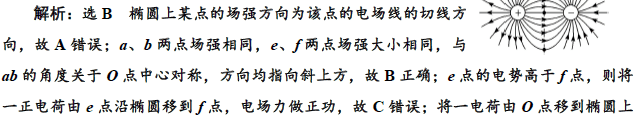 振动|开学练习 | 高一高二高三真题练习+答案精讲（3）