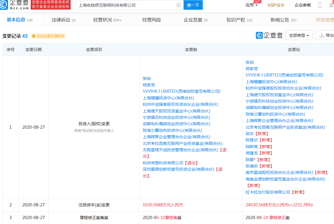 拉卡拉|收钱吧关联公司注册资本增至2.4亿，增幅2231.78%