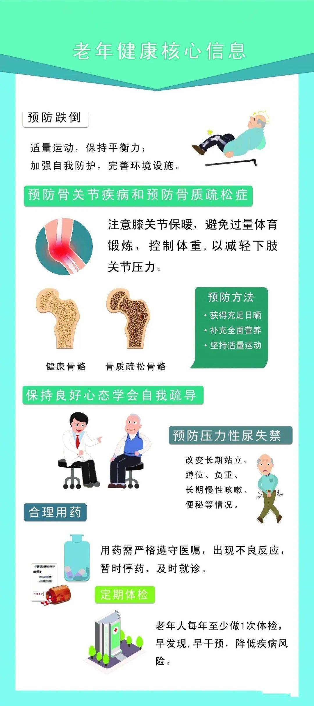 东港妇幼老年健康宣传周