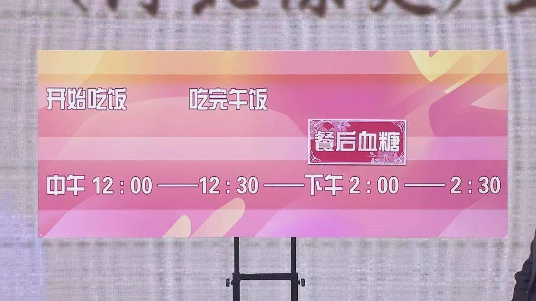 血糖|这项指标，帮你监测120天内控糖效果！1招避开高血糖“陷阱”