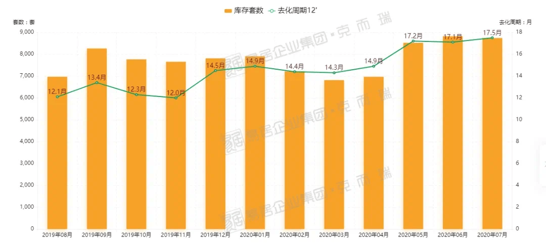 番禺人口多少_住在番禺区的广州人,你们身价要暴涨了(2)