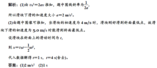 振动|开学练习 | 高一高二高三真题练习+答案精讲（3）