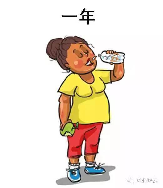 什么|跑步1年、跑步3年、跑步5年的人分别是什么样？