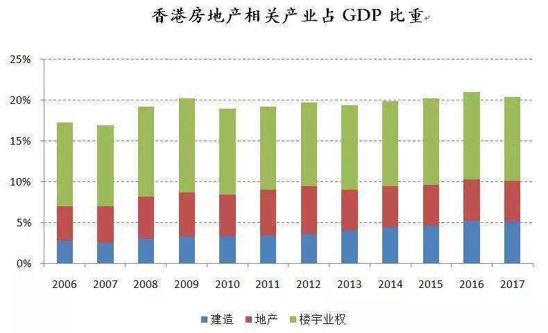 新加坡2018gdp_新加坡地图