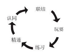50b8a50972924414bee29306d252c790.png