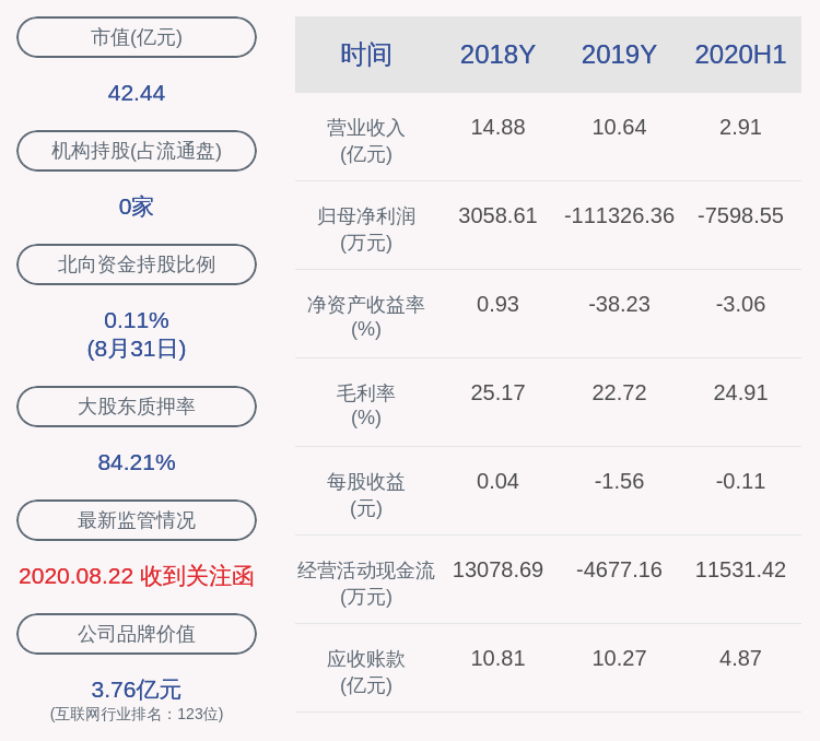 服务|交易异动！恒泰艾普：不存在应披露而未披露的重大事项 近3个交易日上涨33.04%