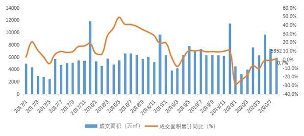 2020南通gdp三产比例_2020年南通地铁规划图(2)